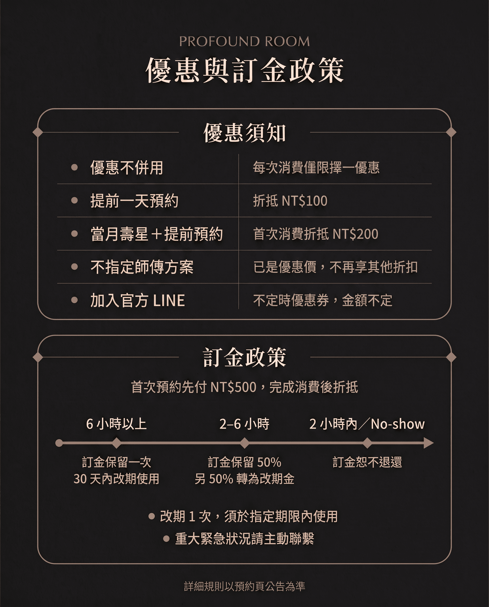 深寓優惠與訂金政策圖解